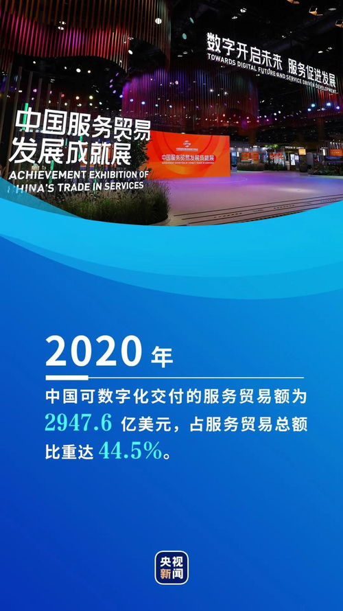 以服务促发展 中国分享“金钥匙”，技术服务与技术开发的双轮驱动